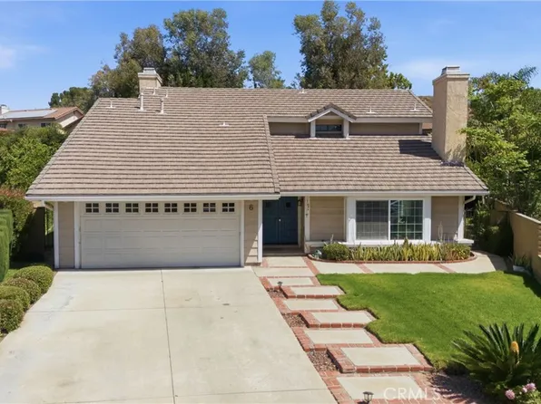 6 Blacksmith Cir, Pomona, CA 91766