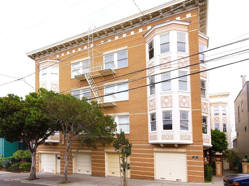 Front view exterior of the apartment building at 140 20th Ave, San Francisco, CA 94121, USA