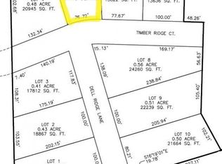 3112 Timber Ridge Ct, Hiawatha, IA 52233