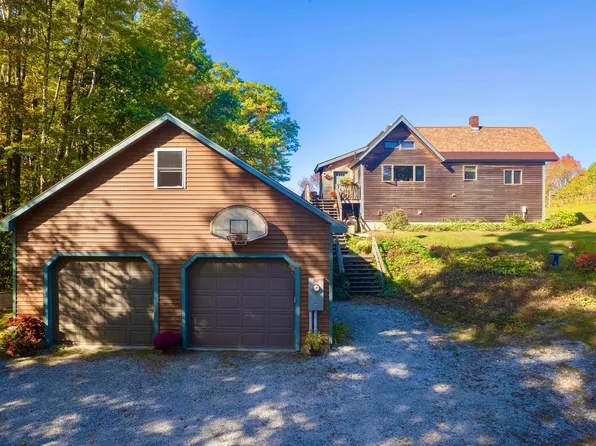 1975 Birch Hill Road, Brandon, VT 05733