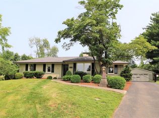 3233 Raven Cir, Lexington, KY 40502