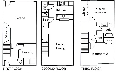 Floor plan Townhomes