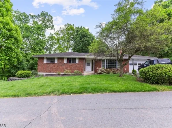 16 Myrtle Ave, Milford Boro, NJ 08848