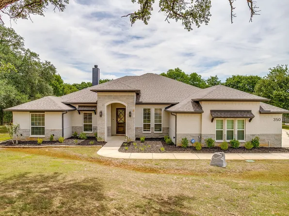350 Red Top Rd, Poolville, TX 76487