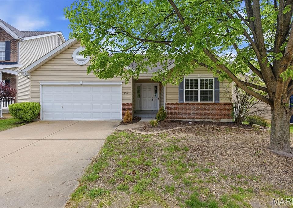 1st image of 330 Hunters Heights Dr