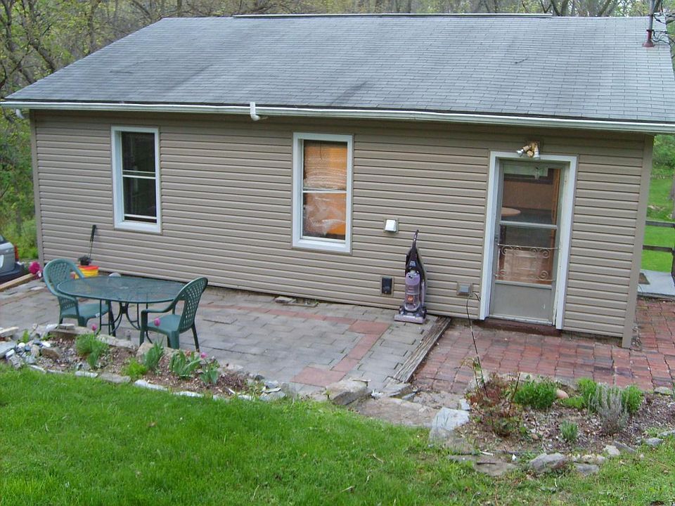Back of Building