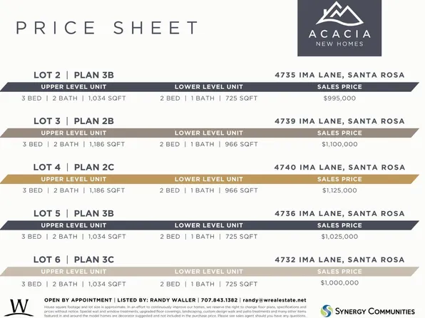 4736 - 4738 Ima Lane, Santa Rosa, CA 95409
