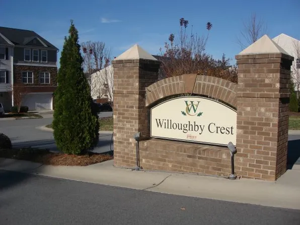 22 Dunlevy Way, Greensboro, NC 27455