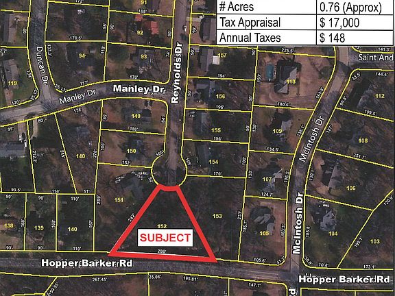 4th image of 191 & 195 Reynolds Dr