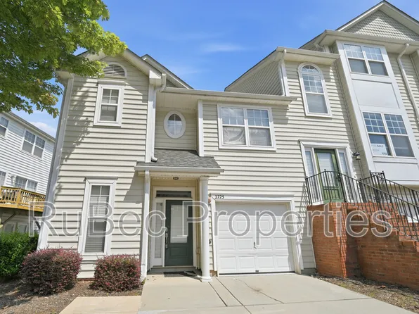 2725 Avalon Loop Rd, Charlotte, NC 28269