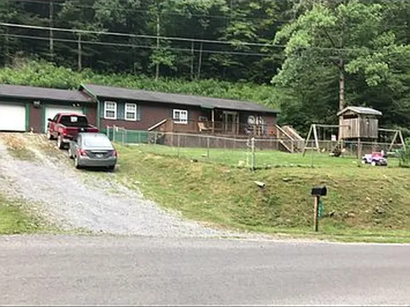 1904 Old Home Creek Rd, Grundy, VA 24614