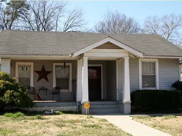 3616 Monte Vista Dr, Chattanooga, TN 37411