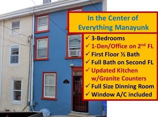 186 Conarroe St #4-U, Philadelphia, PA 19127