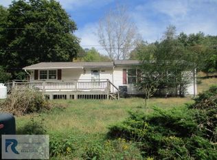 581 Clydes Run, Eagle Rock, VA 24085