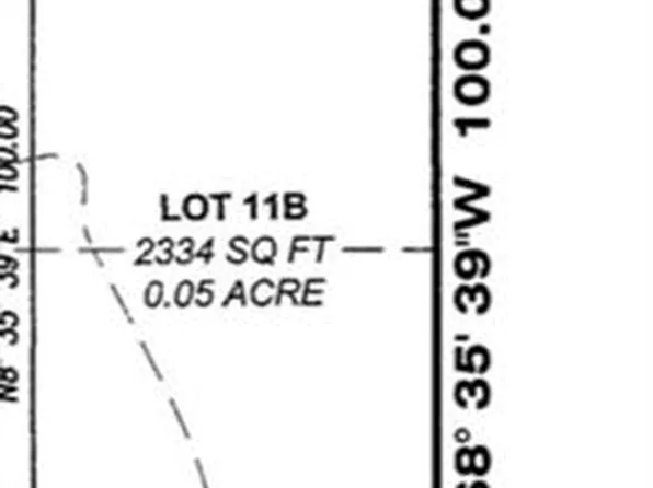1712 Cedar Ave, McAllen, TX 78501