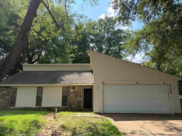 4325 Kerwin Dr, Memphis, TN 38128