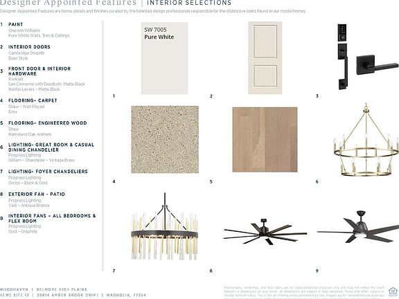 5th image of this home