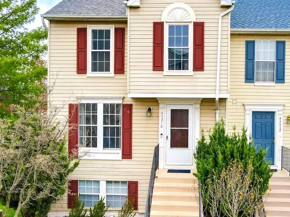 45310 Gable Sq, Sterling, VA 20164