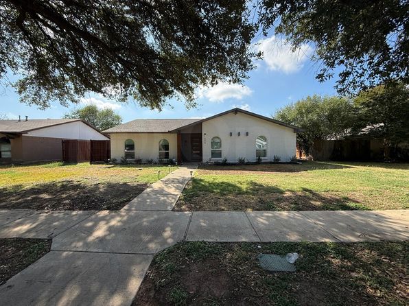 1506 W Spring Creek Pkwy