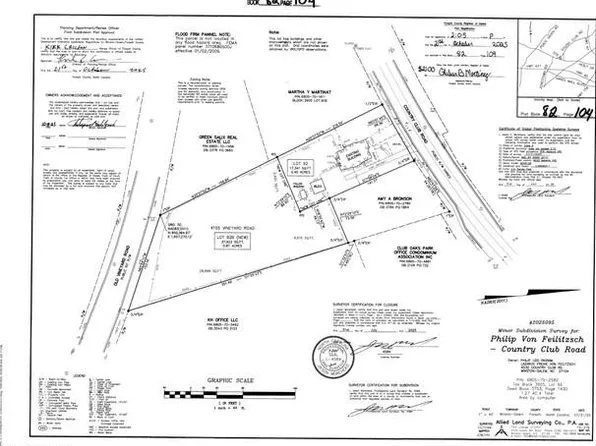 4105 Old Vineyard Rd, Winston Salem, NC 27104