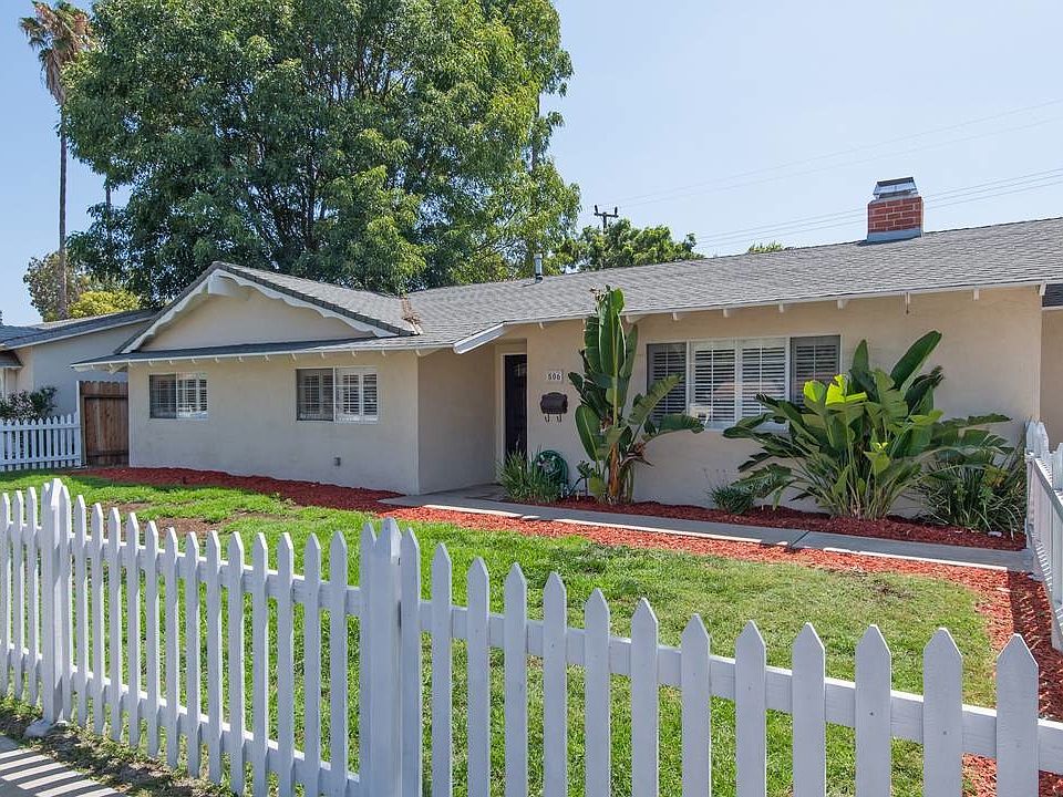 1st image of 506 N Wendy Dr