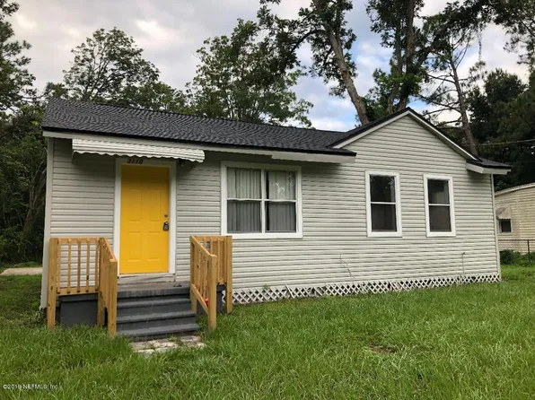 3110 4th Street Cir, Jacksonville, FL 32254