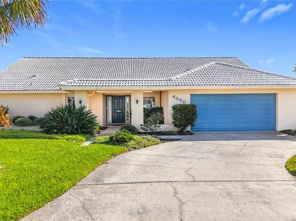 4340 45th St S, Saint Petersburg, FL 33711