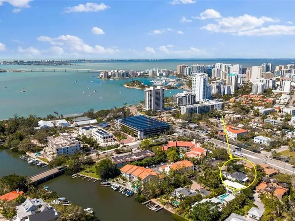 813 Hudson Ave, Sarasota, FL 34236