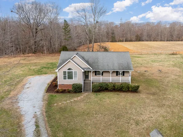 5001 W Pool Rd, Rougemont, NC 27572