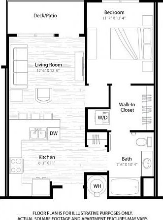 Layout of apartment