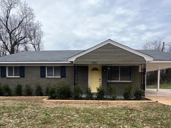 5124 8th Rd, Memphis, TN 38109