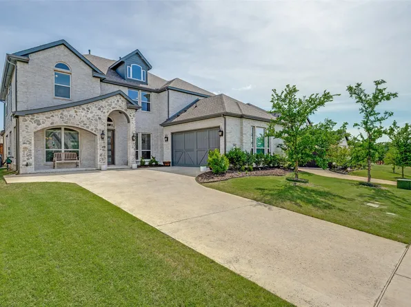 2809 River Bend Pl, Celina, TX 75009