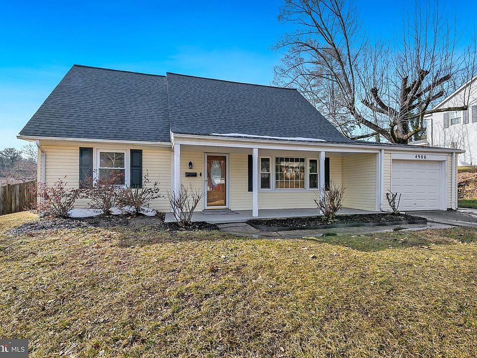 1st image of 4906 Ridgeview Ln