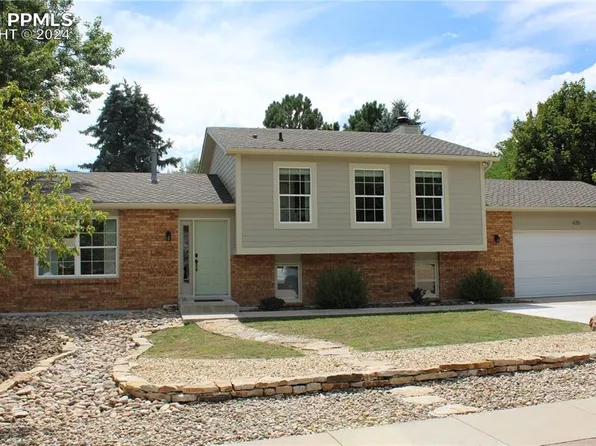 630 Silver Spring Cir, Colorado Springs, CO 80919