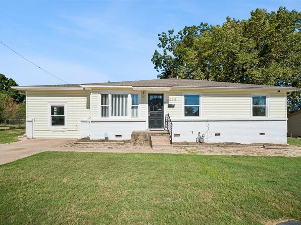 1015 Washington Ave, Sand Springs, OK 74063