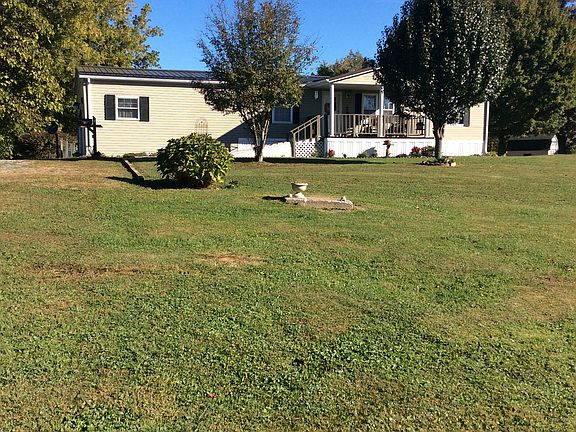 Sitting on 1acre or more