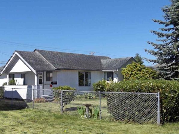 (undisclosed Address)