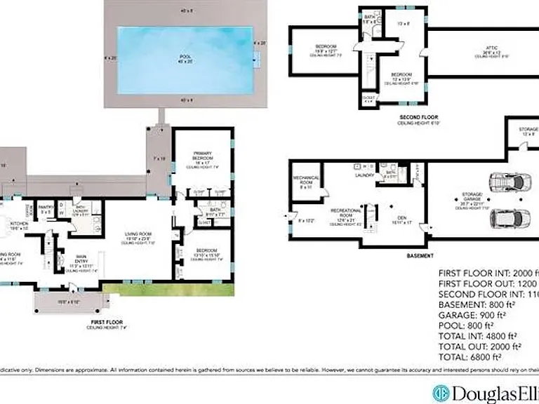 15 Cartwright Rd — Photo 30