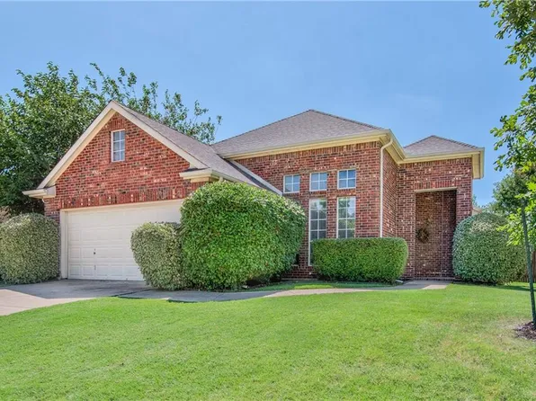 10002 Links Fairway Dr, Rowlett, TX 75089