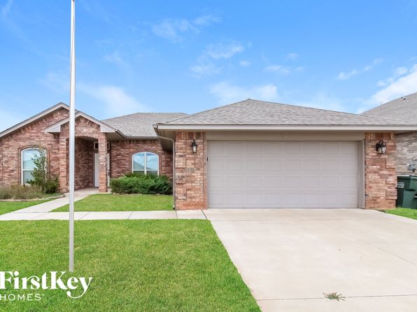 3801 Abingdon Dr