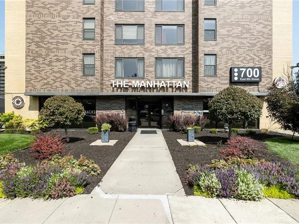 700 E 8th St Unit 11P, Kansas City, MO 64106