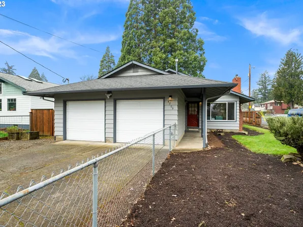 4705 SE 104th Ave, Portland, OR 97266
