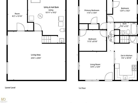 3rd image of this home