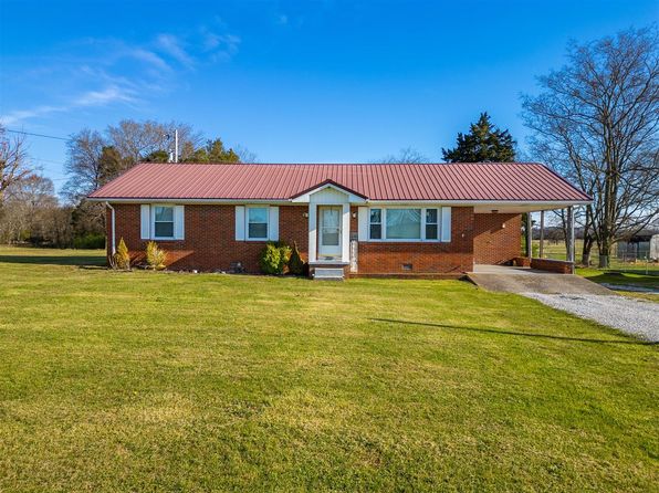 Russellville KY Real Estate - Russellville KY Homes For Sale | Zillow