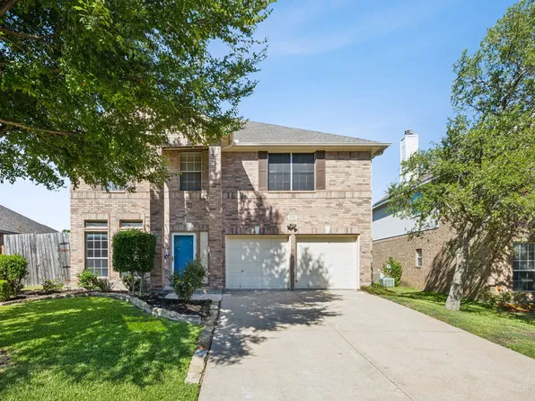 2116 Rustic Ridge Dr, Keller, TX 76248