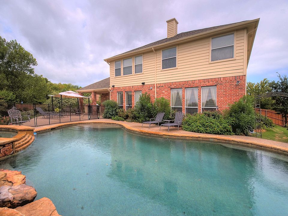 Custom pool