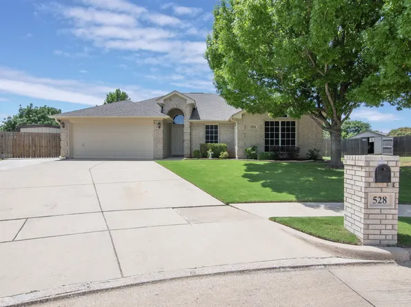 528 Acorn Ct, Saginaw, TX 76179