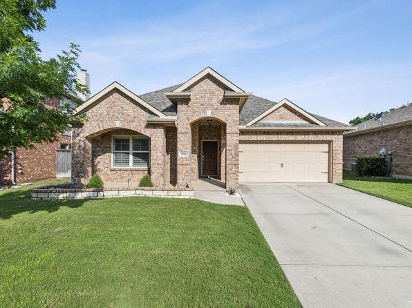Home for Sale in Frisco TX