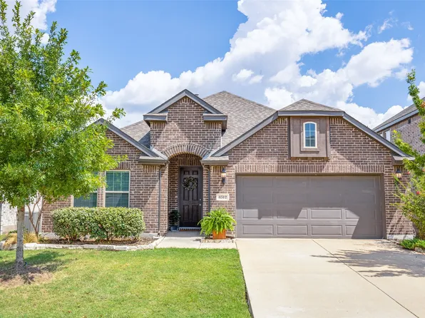4512 Banyan Ln, Melissa, TX 75454
