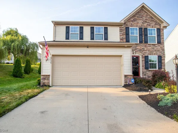 9635 Emerald Hill St NW, Canal Fulton, OH 44614